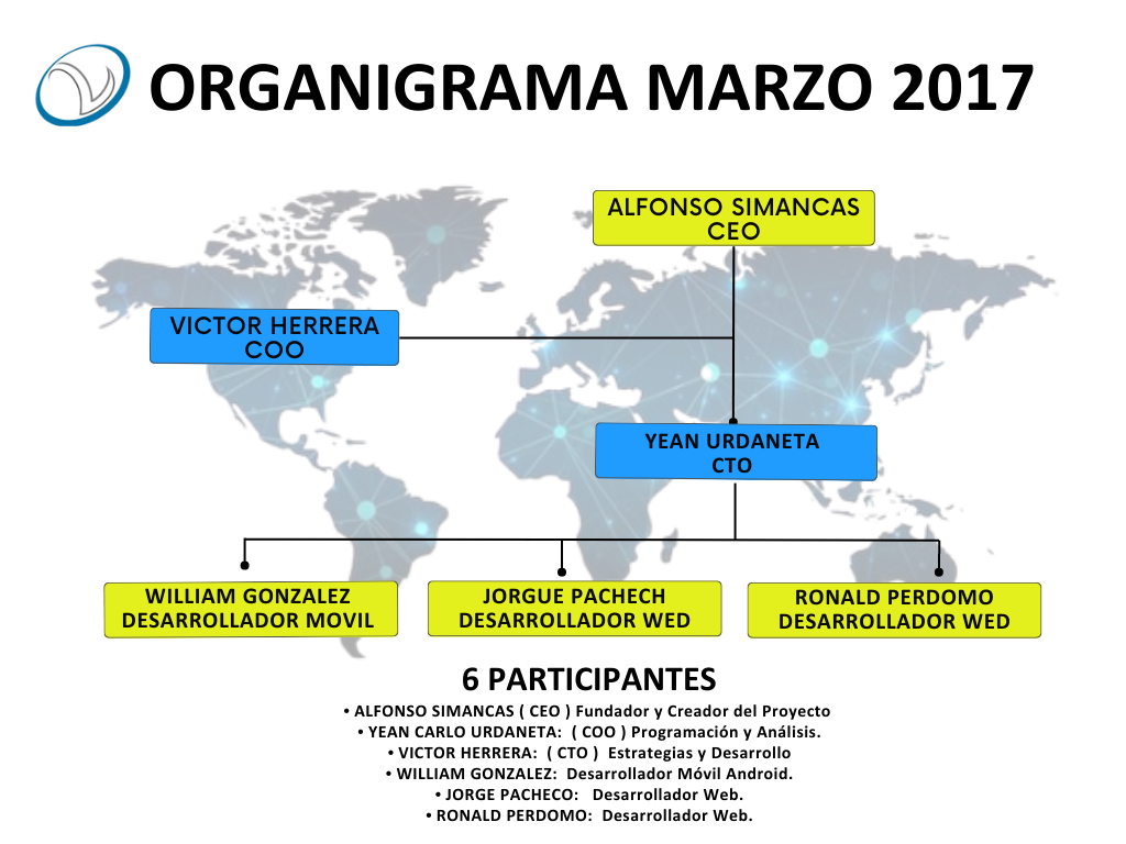VICTOR HERRERA COO (2)